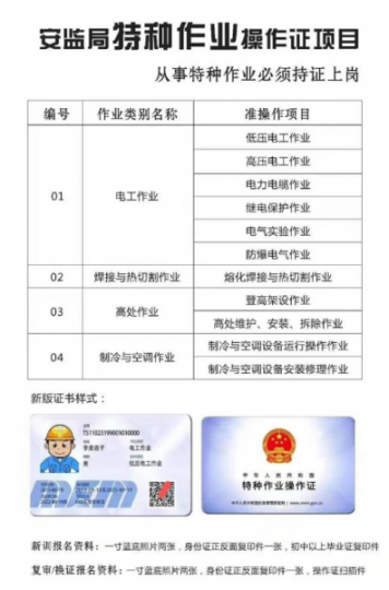 重庆市巫溪县电梯维修工考试年审报名入口如何报名啊