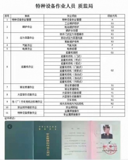 重庆市巫溪县电工证报名考试地方重庆安监局焊工证报考条件和报名地点在哪里